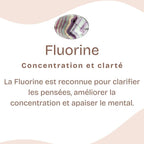 Pendentif "Concentration" Roulé en Fluorine
