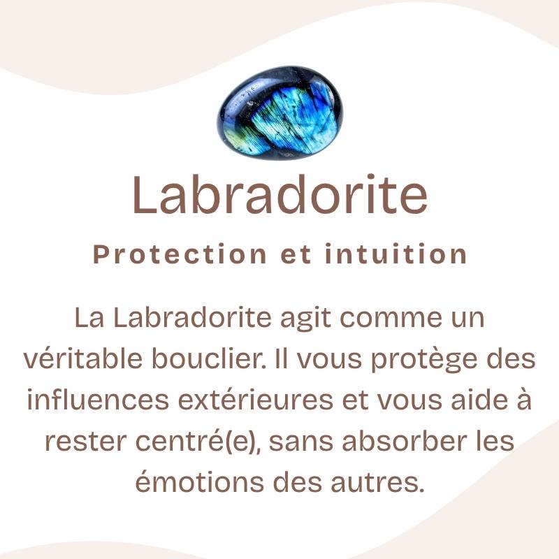 Bracelet Boho "Pierre de Protection"